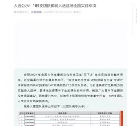 武漢東湖學(xué)院“小橙故事”社會實(shí)踐隊(duì)入選全國實(shí)踐專項(xiàng)團(tuán)隊(duì)