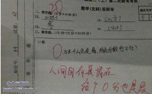 奇葩學(xué)生的答題，屌絲老師的回復(fù)